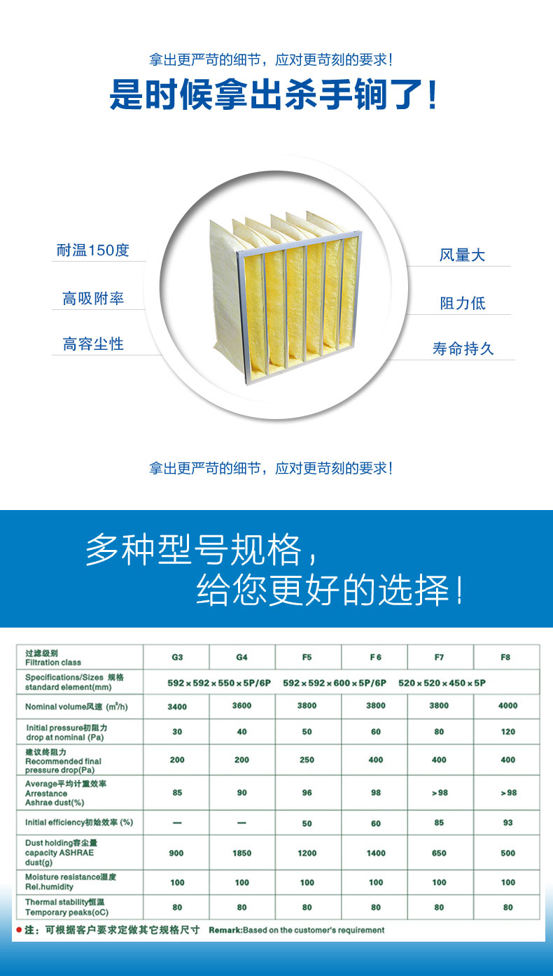 玻纖袋式空氣過濾器來源于捷霖hzhlkjgs.cn